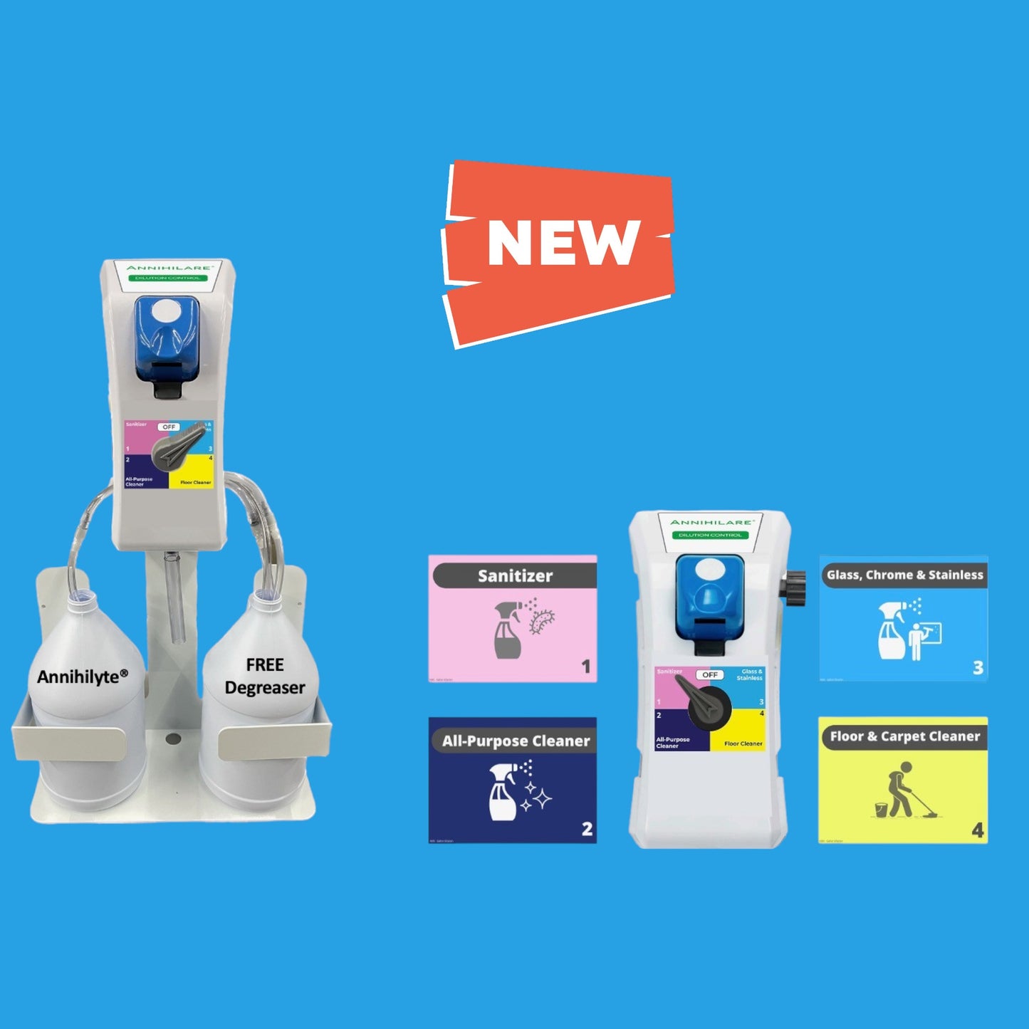 Annihilare Dilution Station